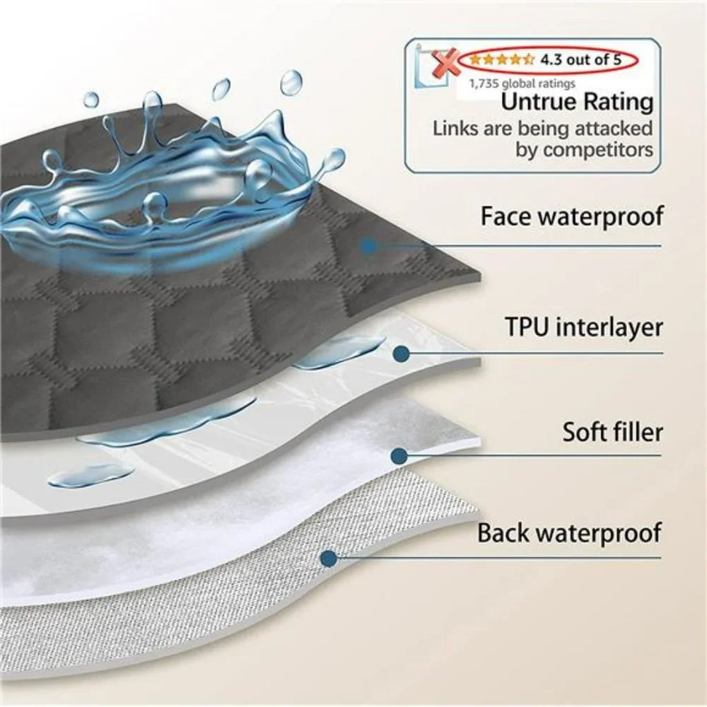 Waterproof Dog Bed Cover, Reversible(52x82 